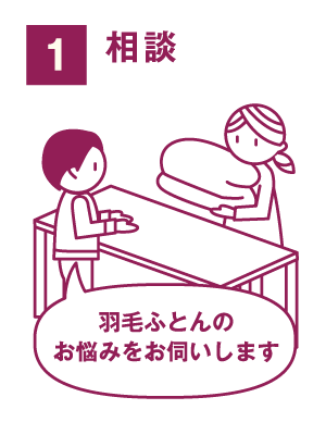 プレミアムダウンウォッシュ_step1_相談