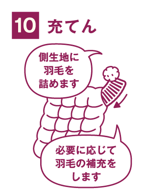 プレミアムダウンウォッシュ_step10_充てん