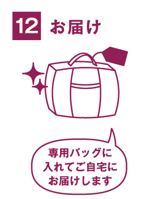 プレミアムダウンウォッシュ_step12_お届け