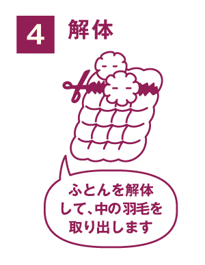 プレミアムダウンウォッシュ_step4_解体