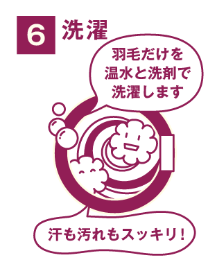 プレミアムダウンウォッシュ_step6_洗濯