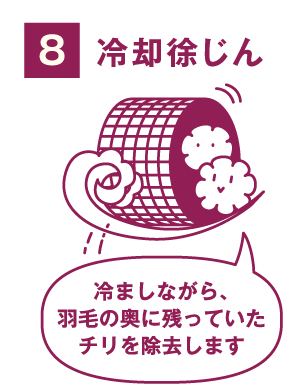 プレミアムダウンウォッシュ_step8_冷却除じん
