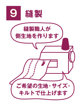 プレミアムダウンウォッシュ_step9_縫製