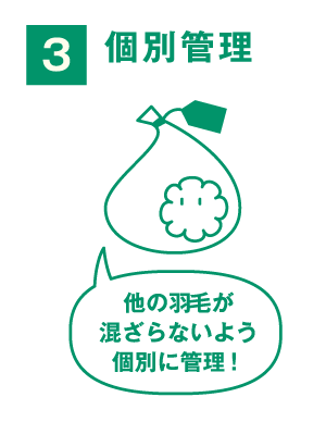 スチーム＆除じん_step3_個別管理