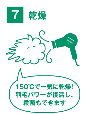 スチーム＆除じん_step7_乾燥